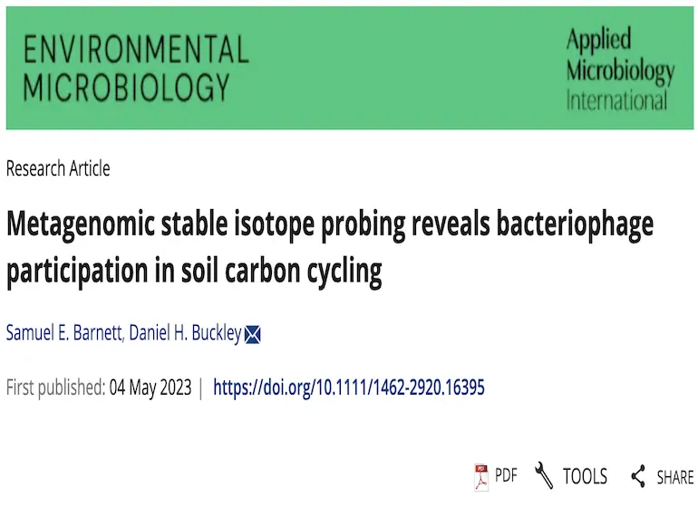 Metagenomic stable isotope probing reveals bacteriophage participation in soil carbon cycling